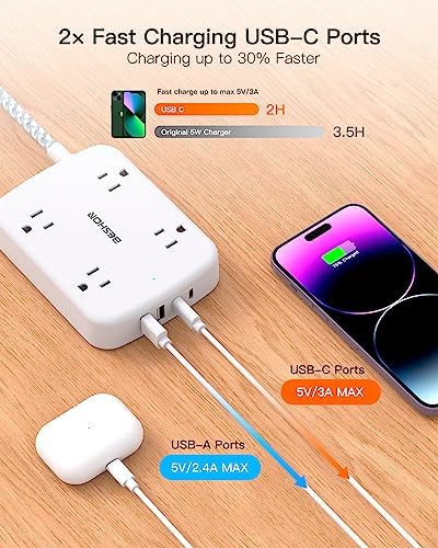 Surge Protector Power Strip with 2 USB C - 5 Ft Flat Extension Cord Flat Plug Power Strip, 4 Widely Outlets and 4 USB Charging Ports, Outlet Extender, 900 Joules, for Home Office Dorm Room Essentials - Image 4